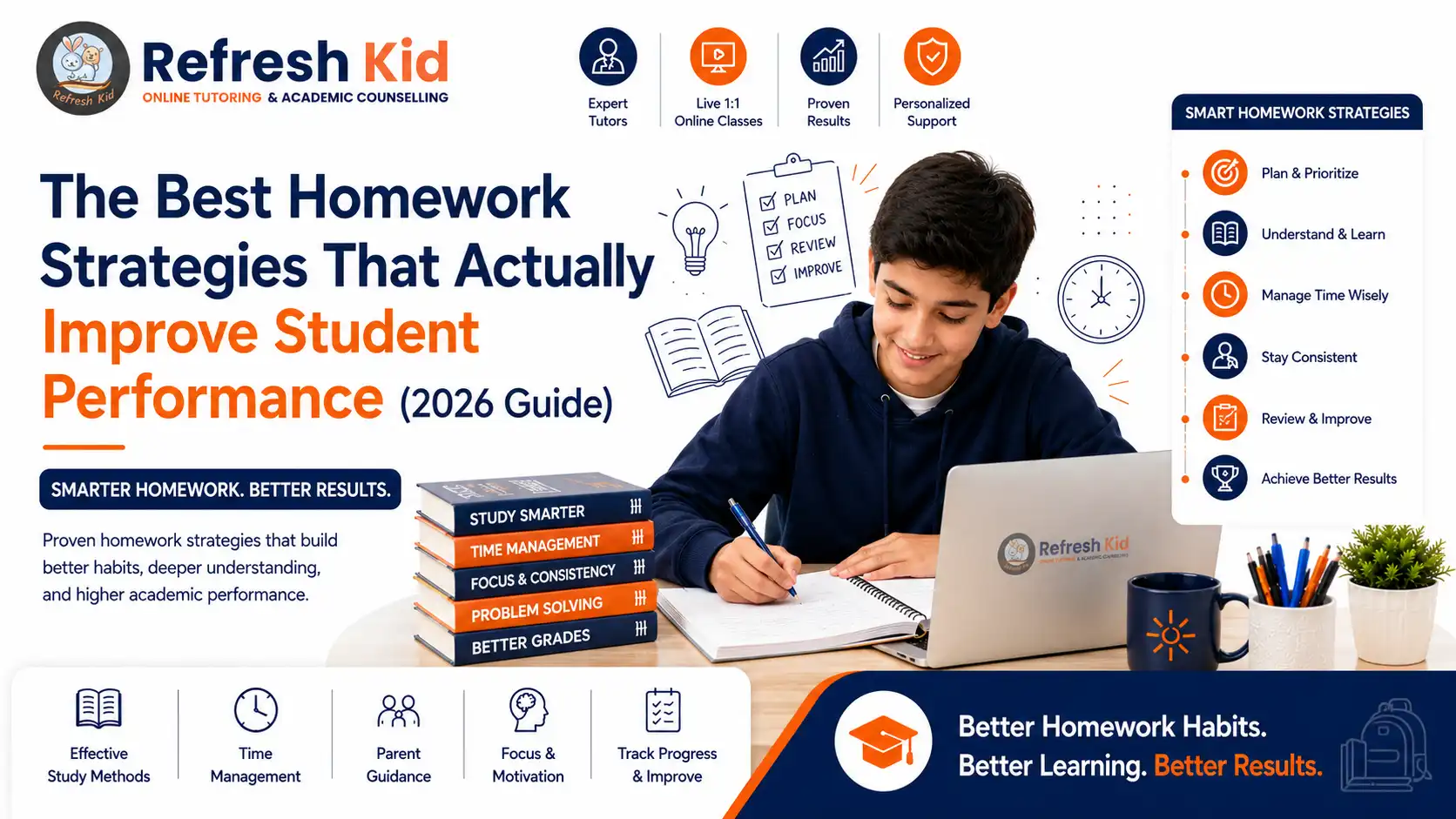 Student completing homework using effective study strategies