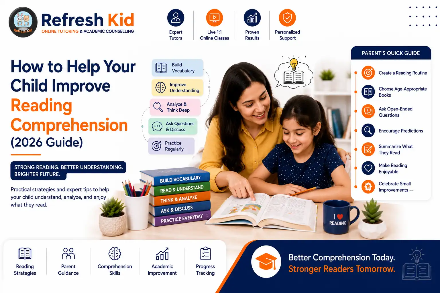 How to Help Your Child Improve Reading Comprehension (2026 Guide)