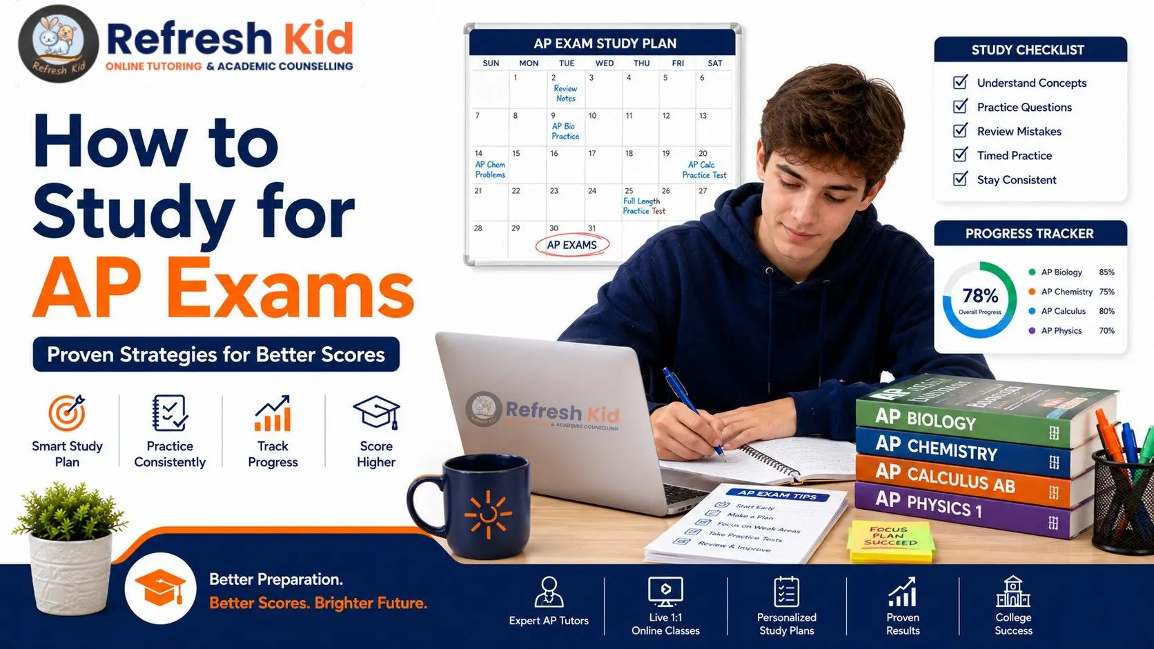 How to Study for AP Exams - Refresh Kid AP Study Guide
