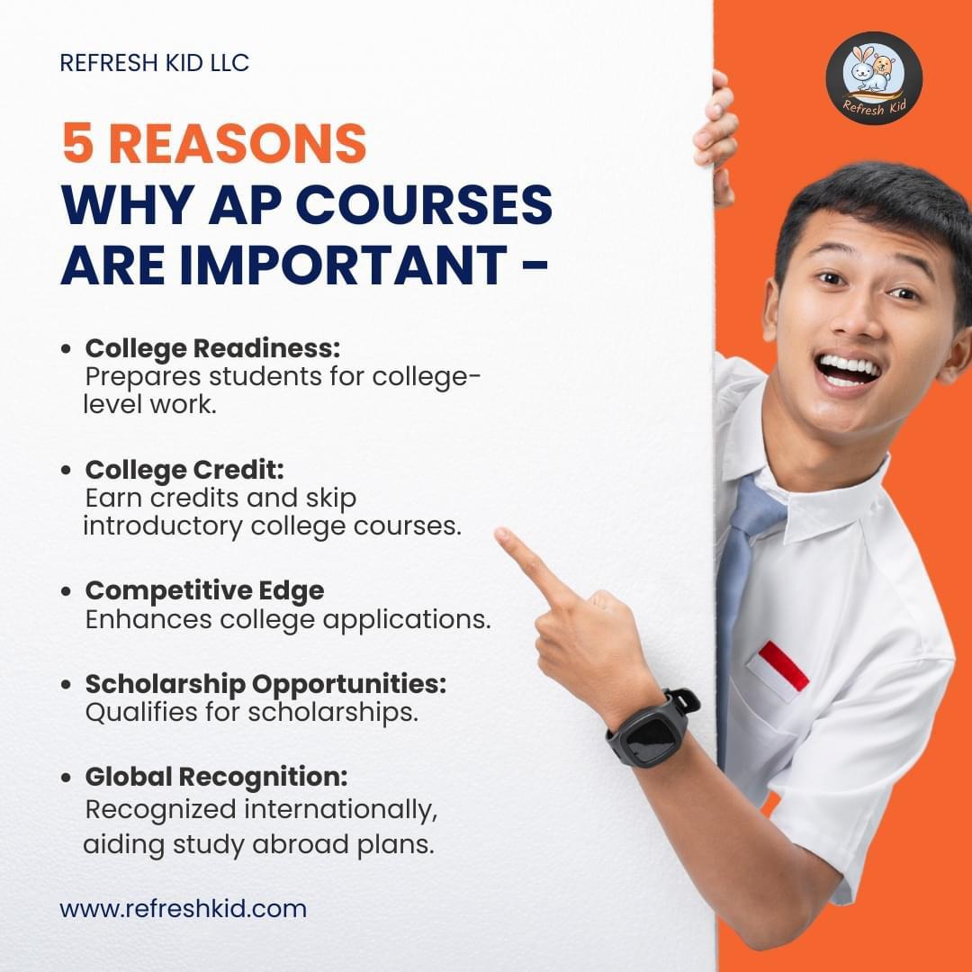 Best tutoring services online