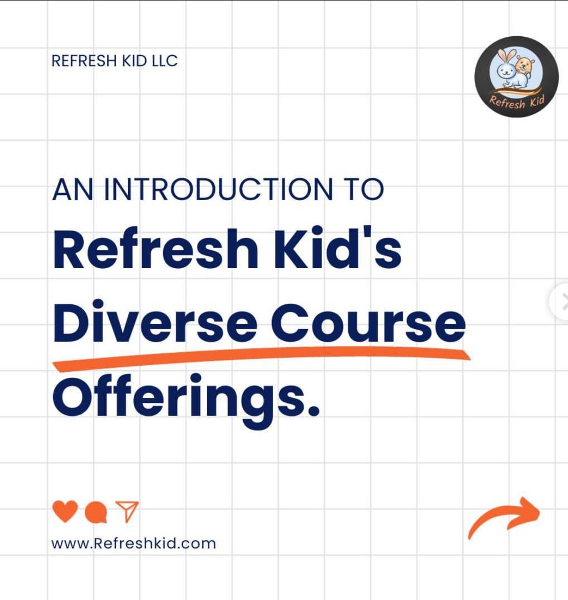 Best tutoring services online